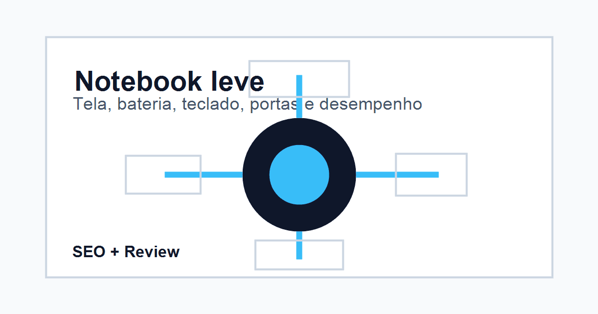 Smartphone em uma mesa com acessorios de tecnologia